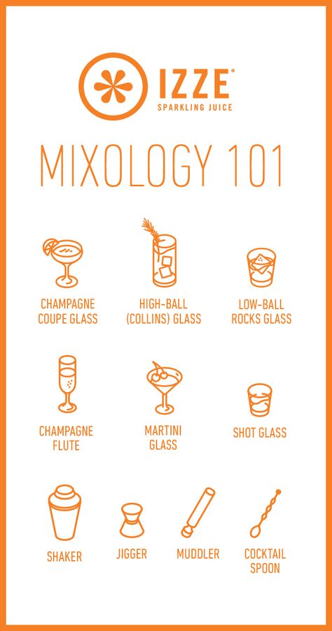 #Mixology 101: Ever wonder what glass to put your cocktail in? Check out IZZE's glossary of glasses. Bar Knowledge, Types Of Cocktail Glasses, Bartending Basics, Ciroc Pineapple, Bartending 101, Mixology 101, Bartender Recipes, Bartending Tips, Bartender Drinks Recipes