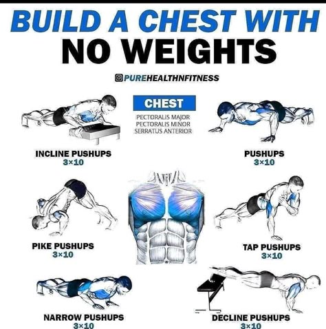 Chest Workout At Home, Chest Workout For Men, Calisthenics Workout Plan, Chest Workout Routine, Home Workout Men, Chest Day, Latihan Dada, Gym Workout Guide, Workout Training Programs