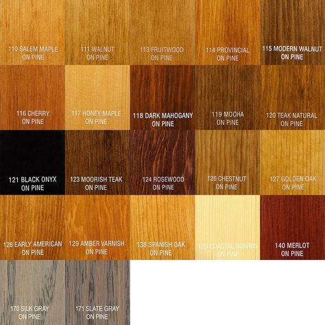 Stain On White Oak, Wood Stain Color Chart, Stain Over Paint, Furniture Stain, Best Paint For Wood, Best Wood Stain, Wood Floor Stain Colors, Deck Stain Colors, British Paints