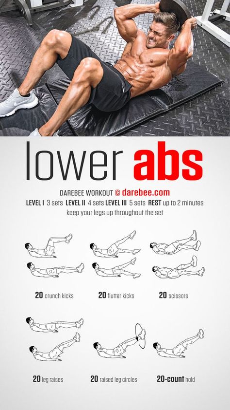 Whole Ab Workout, Abs Workout For Lower Belly, Flat Stomach Workouts In 2 Weeks For Men, Shred Abs Workout, Hit For Abs Workout, Abs Lower Workout, Mens Lower Ab Workout, Hit Workouts For Men, Beginner Ab Workout Men