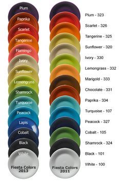 fiesta dishes - Google Search Fiestaware Color Combinations, Fiesta Ware Colors, Fiesta Ware Dishes, Colorful Plates, Fiesta Kitchen, Fiesta Dishes, Birth Colors, Fiesta Colors, Homer Laughlin China