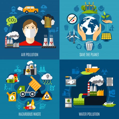 Environmental problems illustration set ... | Free Vector #Freepik #freevector #freecar #freepeople #freewater #freetechnology Air Pollution Project, Chinese New Year Pictures, Earth Drawing, Environmental Problems, Earth Drawings, Arabic Clothing, Environmental Problem, Physical Environment, Water Pollution