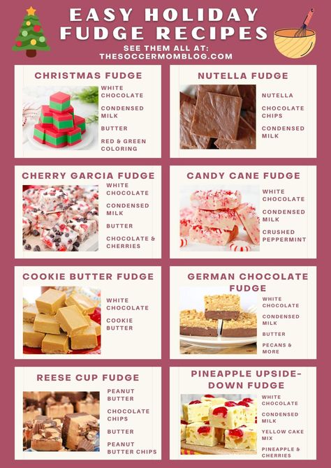 Sugar Cookie Fudge 3 Ingredients, Chocolate Chip Cookie Dough Fudge Recipe, Diy Fudge Easy, Fudge Business Ideas, Can You Freeze Homemade Fudge, Christmas Coal Fudge, Fudge Flavour Ideas, Jiffy Puff Fudge Recipe, Easy Fudge Recipe Christmas