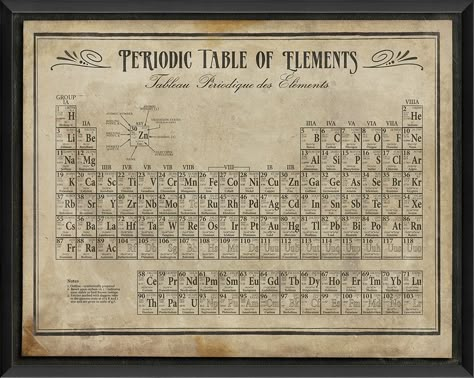 Periodic Table Poster, Chemistry Posters, Grunge Posters, Periodic Table Of The Elements, Table Of Elements, Mandala Wallpaper, Accordion Book, Dorm Posters, White Artwork