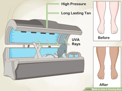 Tanning Bed Results Before And After, Tanning Bed Cleaner Diy, Tanning Bed Burn Relief, Planet Fitness Tanning Bed, Tanning Bed Schedule, Tanning Bed Tips For Beginners, Tanning Bed Rooms At Home, Tanning Bed Hacks, Indoor Tanning Tips