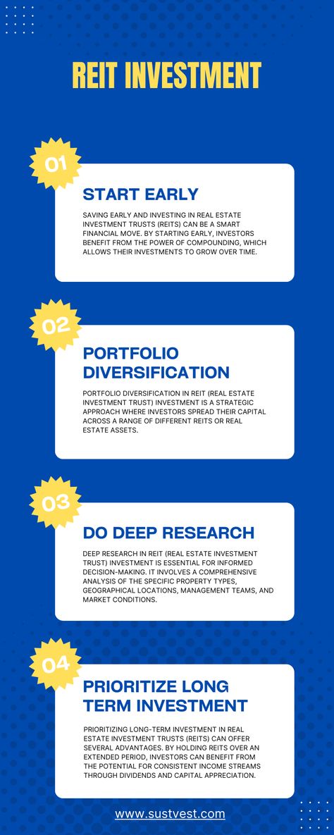 A Real Estate Investment Trust (REIT) is a financial instrument that allows investors to invest in income-generating real estate properties, such as commercial office spaces, retail centers, and industrial facilities, without owning the physical assets. REITs are similar to mutual funds but primarily focus on real estate assets. Investment Withdrawal Proof, How To Invest In Real Estate, Investment In India, Benefits Of Investing In Real Estate, Real Estate Investment Trust, Economic Activity, Real Estate Investment, Rental Income, Investment Portfolio