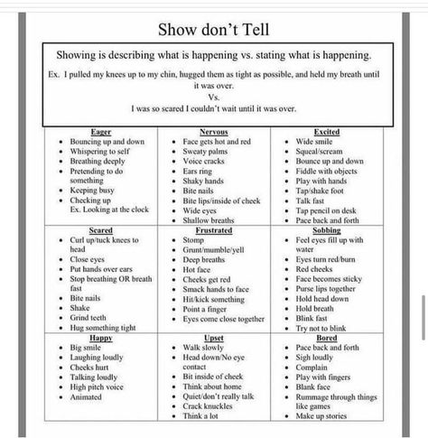 Short Scripts, Show Don't Tell, Show Dont Tell, Screenplay Writing, Writing Memes, Writing Prompts For Writers, Knee Up, Writing Short Stories, Nail Biting