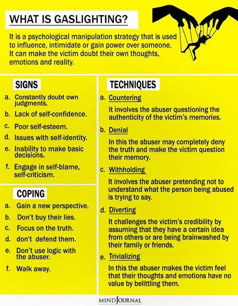 What Is Gaslighting, Gaslighting Signs, Lack Of Self Confidence, Mental Health Facts, Narcissistic Behavior, Psychology Today, Mental And Emotional Health, Psychology Facts, Toxic Relationships