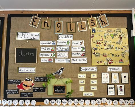 Mrs W on Instagram: “🌿 English working wall 🌿 My first English working wall of the year based around the story ‘Supertato’. So far we have mapped and talked…” English Working Wall, Literacy Working Wall, Continuous Provision Year 1, Ks1 Classroom, Classroom Wall Displays, Literacy Display, Year 1 Classroom, Teaching Displays, Working Wall