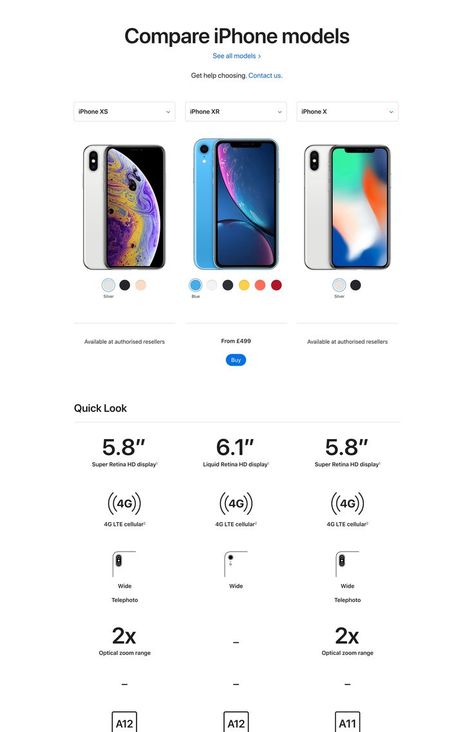 Efficient column structure for comparing product models and specifications with clear statistics. Product Specification Design Layout, Product Comparison Design, Product Render, Battle Card, Ux Design Mobile, Product Comparison, Column Structure, Creative Website Design, Comparison Chart