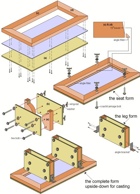 Concrete Bench Molds, Benches Diy, Concrete Benches, Concrete Garden Bench, Garden Improvement, Backyard Structures, Concrete Formwork, Concrete Casting, Diy Bench Outdoor