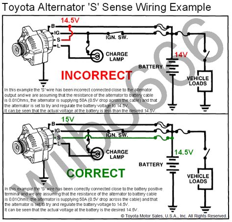 toyota 22re alternator wiring #5 Alternator Wiring Diagram, Car Alternator, Electrical Circuit Diagram, Electrical Diagram, Electric Boat, Automotive Mechanic, Electrical Wiring Diagram, Automotive Engineering, Diy Electrical