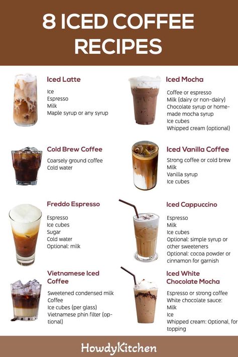 17 Best Iced Coffee Recipes - HowdyKitchen How To Make Iced Coffee With Hot Coffee, Easy Coffee Recipes Iced, Folgers Iced Coffee Recipe, Instant Espresso Iced Coffee Recipe, Low Cal Iced Coffee Recipes, Mr Coffee Iced Coffee Recipes, Coffee Recipes With Syrup, Coffe Recipes Ideas Iced Easy, Healthy Iced Coffee Recipe At Home