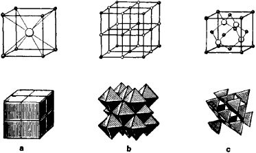 Crystal lattice structure Trapped Gas, Lattice Structure, Crystal Lattice, Child Education, Crystalline Structure, Crystal Structure, Chemical Formula, Sacred Geometry, Lattice