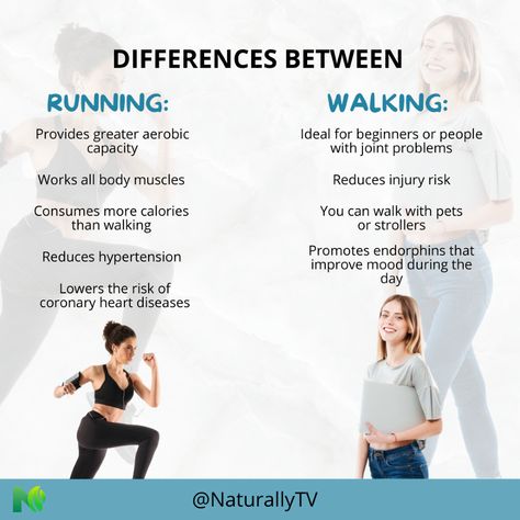 Take a steady step towards wellness! 🚶‍♀️🏃‍♂️

Discover the benefits of walking and running. Whether you prefer a leisurely pace or a fast run, each has its unique rewards for your body and mind.🧠🫀

Walking soothes and strengthens, reducing stress and improving heart health. Running, on the other hand, burns calories faster and improves endurance.💪✅

Choose your path to fitness and feel the difference. 🌟 Running Endurance, Choose Your Path, Benefits Of Walking, Improve Mood, Body And Mind, Heart Health, Walking, Benefits, Running