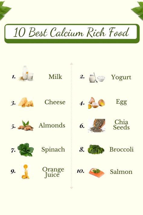 for women, kids, for men, for pregnancy,  vegan, dairy free, iron and, weight loss, Foods That Have Calcium, Foods Good For Kidneys, Calcium Rich Foods, Foods With Calcium, Food Poster Design, Heart Problems, Healthy Lifestyle Inspiration, Food Help, Dog Treat Recipes