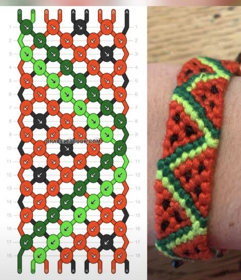 Friendship Bracelets Pictures, French Bracelet Pattern, Bracelet Book Patterns, Watermelon Bracelet, Bracelet Template, Bracelets Summer, Pola Macrame, Braided Friendship Bracelets, Cool Friendship Bracelets