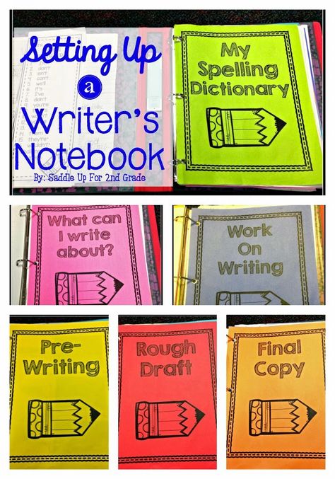 Writer's Notebooks are a huge hit in my classroom. They keep all of our writing organized and together. Come see how my class use these notebooks and grab a FREEBIE too! Writing Binder, Grade 2 Writing, Lucy Calkins Writing, 2nd Grade Literacy, Fourth Grade Writing, Second Grade Ideas, Second Grade Writing, Writing Organization, 2nd Grade Ideas