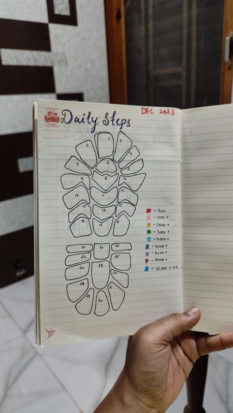 Step Tracker Bullet Journal, Walk Tracker, Bullet Journal September, Step Tracker, Daily Steps, The Journey Quotes, Steps Tracker, Bullet Journal Ideas Templates, Step Counter Step Tracker Bullet Journal, Walk Tracker, Life Planner Printables, Bullet Journal September, Step Tracker, Tracker Bullet Journal, Daily Steps, The Journey Quotes, Steps Tracker