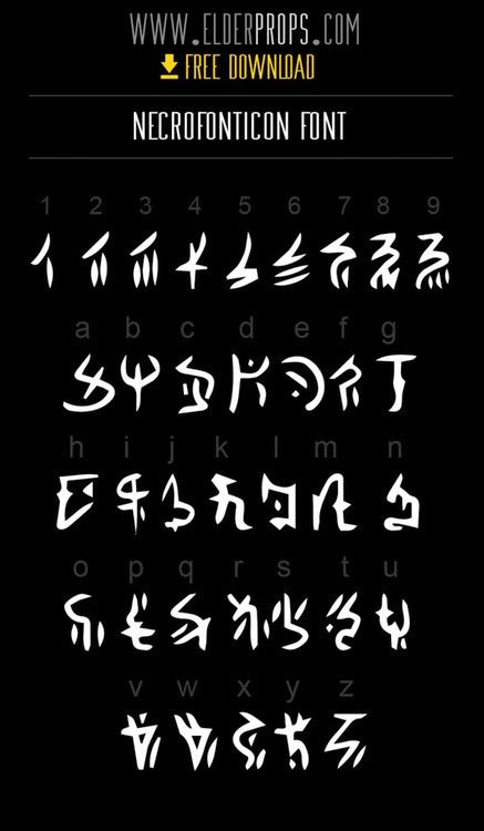 Necrofonticon Cthulhu font Eldritch Alphabet, Necronomicon Alphabet, Cthulhu Mythos Symbols, Cthulhu Alphabet, Fantasy Numbers, Eldritch Symbols, Fantasy Languages Alphabet, Necronomicon Symbol, Evil Symbols