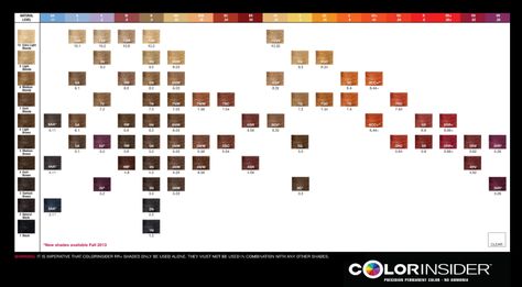 colorinsider chart matrix Matrix Color Chart, Matrix Hair Color, Brown Hair Color Chart, Palette Spring, Matrix Hair, Matrix Color, Color Wonder, Hair Color Chart, Color Techniques