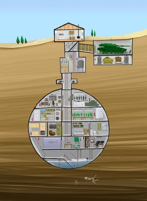 Site Analysis Architecture, Doomsday Bunker, Underground Shelter, First Birthday Favors, Pod House, Storm Shelter, Underground Bunker, Underground Homes, Underground Tunnels