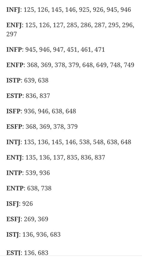 Enneagram Tritype 358, Mbti Enneagram Correlation, 378 Tritype, 549 Tritype, Mbti And Enneagram, 584 Tritype, 8w9 Aesthetic, 479 Tritype, 469 Tritype