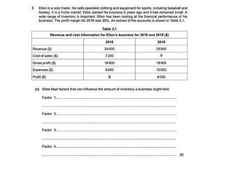 IGCSE O'Level Business Studies Topic Question (0450/7115) | IgBizStudies Igcse Business Studies, Cambridge Igcse, Sole Trader, O Levels, Business Studies, Udemy Courses, Niche Marketing, School Ideas, Cambridge