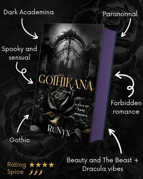 Gothicana Book, Gothic Books, Fiction Books Worth Reading, Burning Wood, Read Books Online Free, Dark Books, 100 Books To Read, Purpose In Life, Fantasy Books To Read