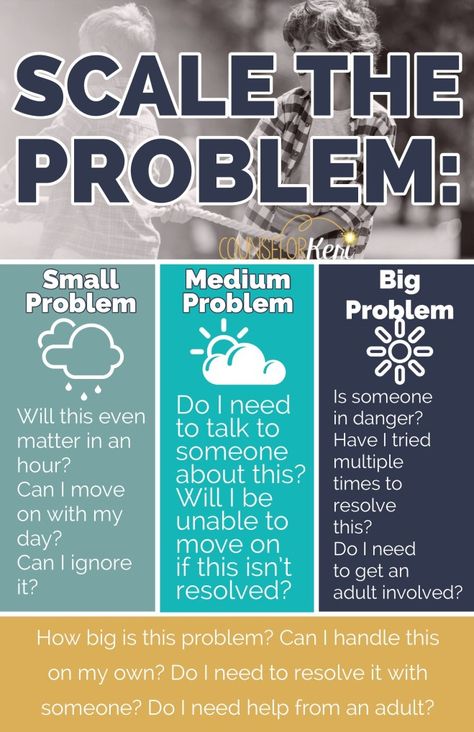 What's the size of the problem? How big is the problem? How do you teach kids conflict resolution skills? I follow a step by step process to build the most basic skills first to help kids work it out! These work for conflict resolution classroom guidance lessons in elementary school counseling or small group counseling sessions to build conflict resolution skills. -Counselor Keri Size Of The Problem, Counselor Keri, Conflict Resolution Skills, Social Skills Lessons, Middle School Counseling, Kids Work, Group Counseling, Counseling Lessons, Guidance Lessons