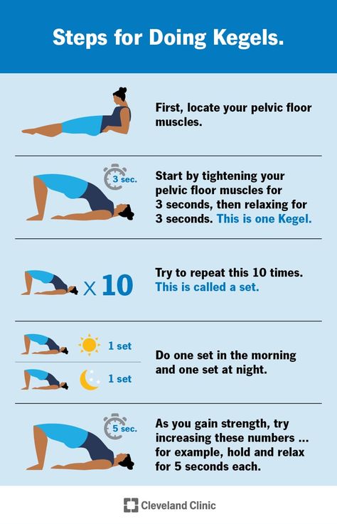 Kegal Exercises, Pelvic Floor Muscle Exercise, Kegel Exercise For Men, Pelvic Floor Exercises, Kegel Exercise, Pelvic Floor Muscles, Easy Yoga Workouts, Body Workout Plan, Floor Workouts