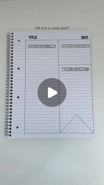 𝑨-𝒍𝒆𝒗𝒆𝒍 𝒉𝒆𝒍𝒑 ☁️ on Instagram: "use these templates when you’re back at school 🖊️   #study #studytok #studygram #studynotes #notes #notetaking #notetakingtemplates #studyblr #notetakingtechniques #notes #gcses #gcses2025 #alevels #alevels2025 #studyhacks #studytips #student #backtoschool #school #college #apclass #maths #science #english #history #studywithme #year10 #year11 #year12 #reels" Math Note Template, Math Notes Template, Math Notes, English History, Notes Template, Year 11, Study Notes, Equations, School College