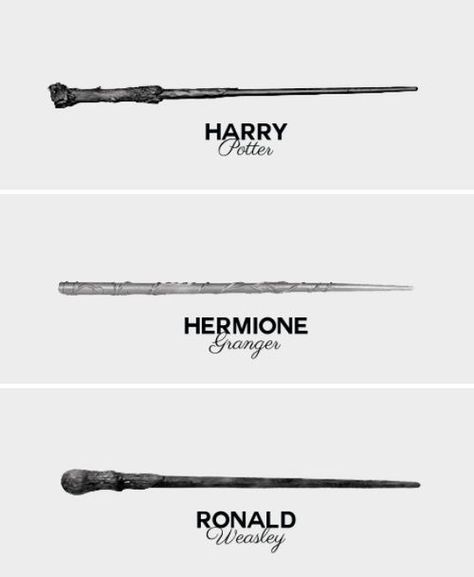 Harry Potter World on Twitter: "Wands… " Harry Potter Wands, Glume Harry Potter, Harry Potter Hermione Granger, Harry Potter Spells, Anniversaire Harry Potter, Harry Potter Tattoos, Harry Potter Wand, Harry Potter Hermione, Harry Potter Fanfiction