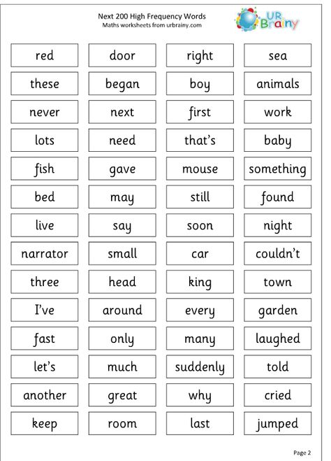 High Frequency words High Frequency Sight Words, Guitar Scales Charts, English Grammar Test, Number Worksheets Kindergarten, Creative Art Activities, Writing Practice Worksheets, Worksheets Kindergarten, Guitar Scales, Phonics Words