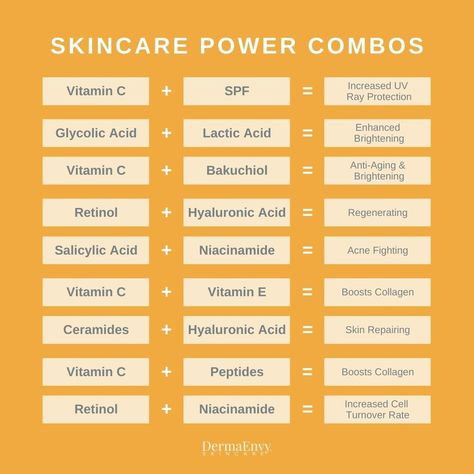 Skin Care Routine By Andrea Skincare By Age, Serum For Brightening Skin, Benefits Of Skincare, Serum Combination Chart, Hyaluronic Acid Benefits Skincare, Retinol Combination, Lactic Acid Benefits, Serum For Combination Skin, Skincare Japanese