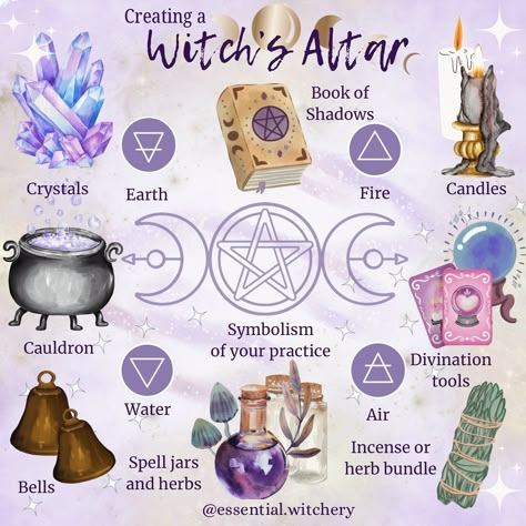 Donna Trinder (@essential.witchery) • Instagram photos and videos Candles Witchcraft, Tarot Ideas, Candle Fire, Personal Altar, Real Witches, Traditional Witchcraft, Magic Crafts, Witches Altar, Wiccan Magic