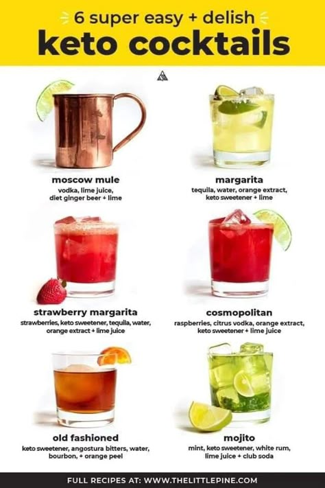 Low Carb Alcoholic Drinks, Types Of Drinks, Low Carb Milk, Low Calorie Cocktails, Low Carb Cocktails, Keto Cocktails, Low Carb Drinks, Keto Drink, Keto Recipes Dinner