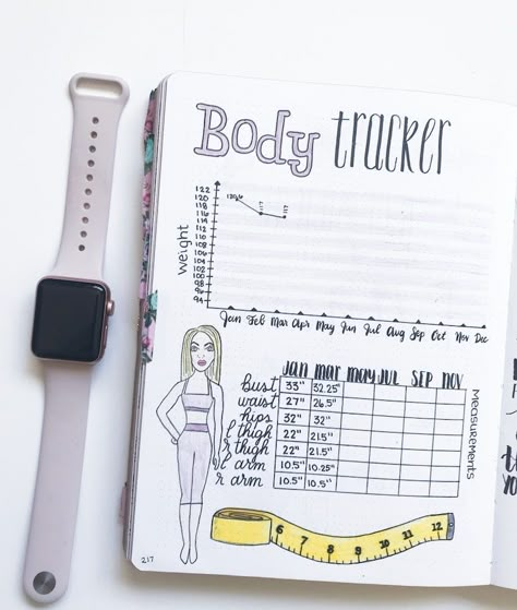 5 Must-Have Health and Fitness Bullet Journal Spreads - The Petite Planner Fitness Bullet Journal, Body Tracker, Bullet Journal Health, Training Journal, Bullet Journal Page, Bullet Journal Spreads, Bullet Journal Tracker, Journal Spreads, Bullet Journal Mood