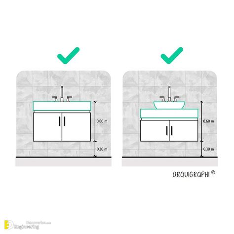 Window Dimensions Standard, Bathroom Dimensions Standard, Plumbing Layout, Window Construction, Window Dimensions, Furniture Design Sketches, Bathroom Dimensions, Architecture Drawing Plan, Interior Design Plan