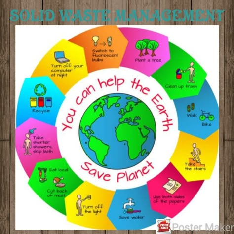 Planet Earth Poster, Save Energy Poster, Directed Drawing Kindergarten, Save Water Poster Drawing, Help The Earth, Stories With Moral Lessons, Earth Day Drawing, Save Planet, Save Planet Earth