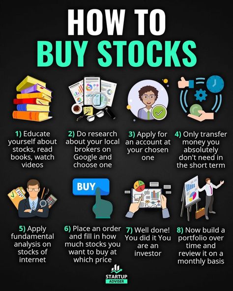 Unlocking Potential, Growth Stocks, Financial Literacy Lessons, Buy Stocks, Money Strategy, Money Management Advice, Money Saving Strategies, Money Making Jobs, Financial Life Hacks