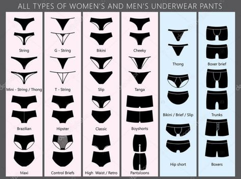 Which type of underwear are you wearing and why you pick that? Dbz Super, Making Patterns, Clothing Guide, Fashion Dictionary, Fashion Terms, Panty Style, Fashion Vocabulary, Writing Challenge, Types Of Women