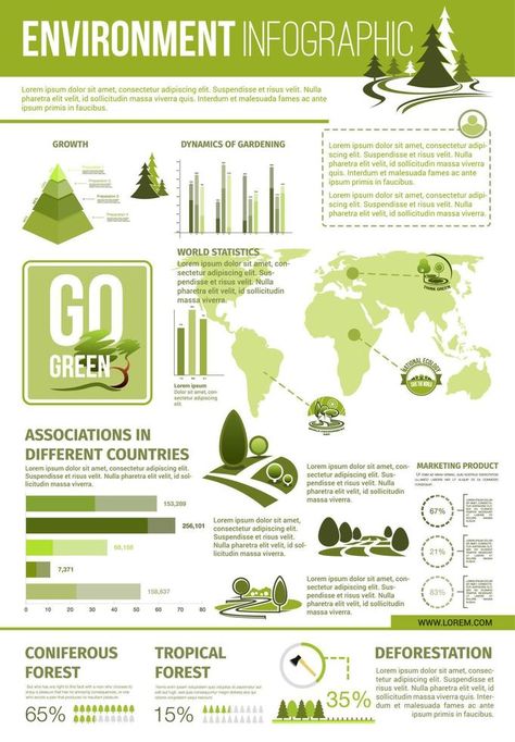 Ecology and environment protection infographics Deforestation Infographic Design, Trees Infographic, Nature Infographic, Environment Infographic, Infographic Poster Design, Sustainability Infographic, Ecology Infographic, Tree Infographic, Infographic Design Trends