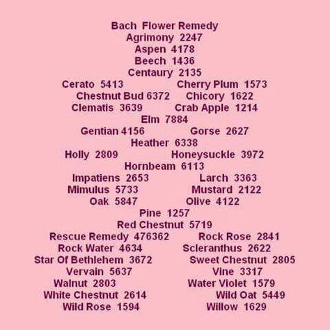 Bach flower vibrational frequencies Bach Flower Remedies By Naran, Naran Balakumar, Bach Remedies, Flower Essences Remedies, Energy Circles, Number Board, Grabovoi Numbers, Bach Flowers, Flower Remedies