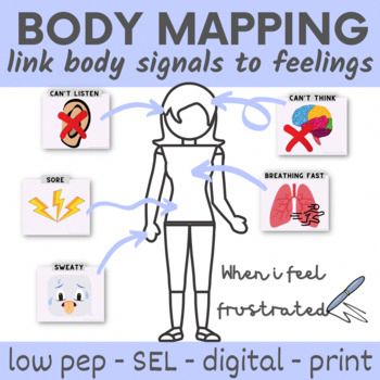 Thermometer Activities, Body Sensations, Sel Activity, Teaching Emotions, Body Preschool, Feelings Activities, Body Mapping, Body Outline, Maps For Kids