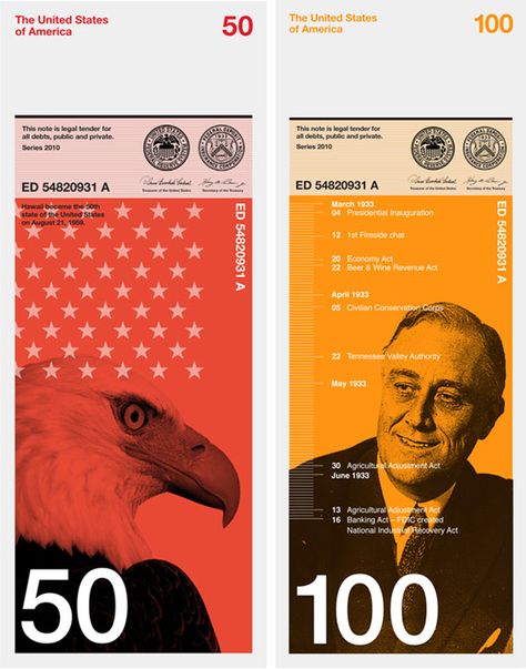 Dowling Duncan US dollar redesign project via Whorange. Money Redesign, Postcard Design Inspiration, Banknotes Design, Postcards Inspiration, Money Wallpaper Iphone, Currency Design, Banner Design Inspiration, Money Design, Ticket Design