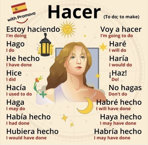 Useful Spanish Phrases, Spanish Words For Beginners, Basic Spanish Words, Learning Spanish Vocabulary, Learn Another Language, Spanish Verbs, Spanish Teaching Resources, Spanish Phrases, Interesting English Words