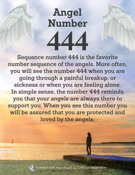 444 Angel Numbers Meaning, Angel Number 444 Meaning, 444 Meaning Angel Numbers, Encoded Frequency, 444 Angel Number Meaning, Angel Connection, 444 Angel Numbers, Number 444 Meaning, Spiritual Numbers