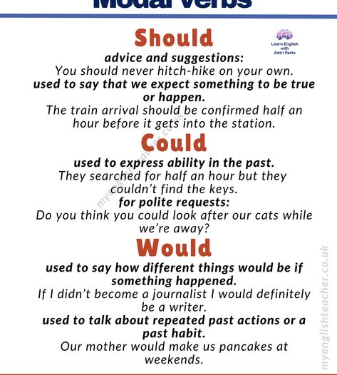 The Modal Verbs SHOULD, COULD, WOULD Hello English, Modal Verbs, English Collocations, Prepositional Phrases, Grammar Exercises, Conversational English, Going To Rain, Word Building, Writing Exercises