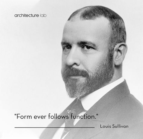 Louis Sullivan, often called the "father of skyscrapers," is credited with coining the phrase "Form ever follows function." This principle became a cornerstone of modern architecture, emphasizing that a building's shape should be primarily based upon its intended purpose. Sullivan's work, including the Wainwright Building and the Guaranty Building, exemplifies this ideology. By allowing functionality to dictate design, Sullivan aimed to create honest, efficient structures. Wainwright Building, Guaranty Building, William Gurnall Quotes, Louis Sullivan Architecture, Sieglinde Sullivan, Coining, Louis Sullivan, The Beatles Ed Sullivan Show 1964, Architecture Quotes